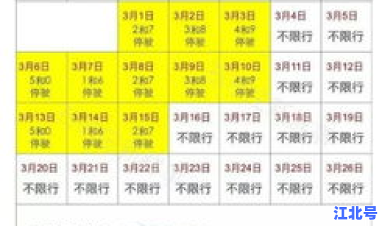 石家庄封城具体时间表，石家庄什么时候开始限号