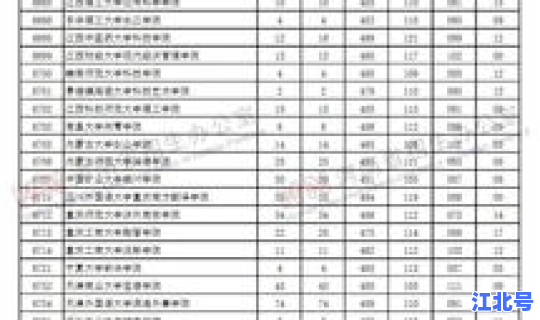 高考几天2023(河南高考分数线2019)