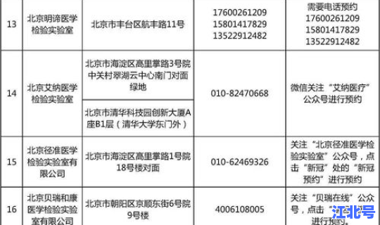 北京核酸检测新规定时间？北京又开始做核酸了吗