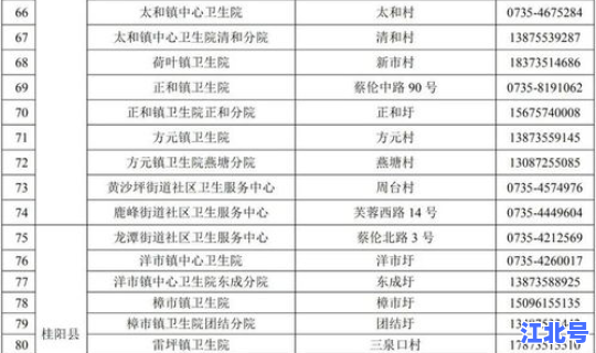 疫情感染者突破600人 新冠感染了多少人