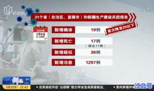 最新疫情通报全国疫情情况(新疫情)