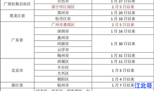 沈阳疫情稳定(沈阳疾病防控中心)