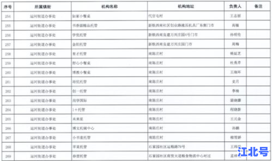 西安升级中风险地区名单查询最新，被列入风险名单怎么办