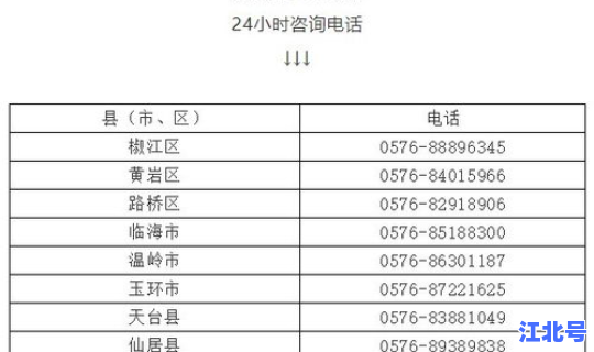 近14天疫情查询，查一下最新疫情