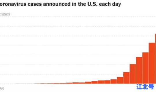现在没有新冠肺炎的国家 没有新冠疫情的国家有哪些