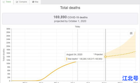 国内目前疫情死亡人数(2020新冠肺炎死亡总人数)
