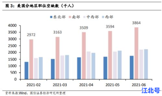 天津最新疫情数据(疫情数据)