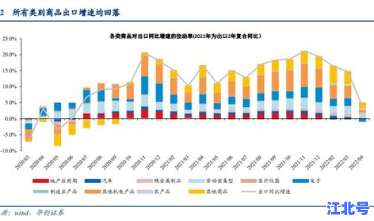 东北疫情最新消息 三年疫情是哪三年