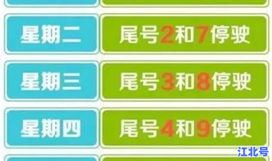 北京最新机动车限号是多少？北京限行时间