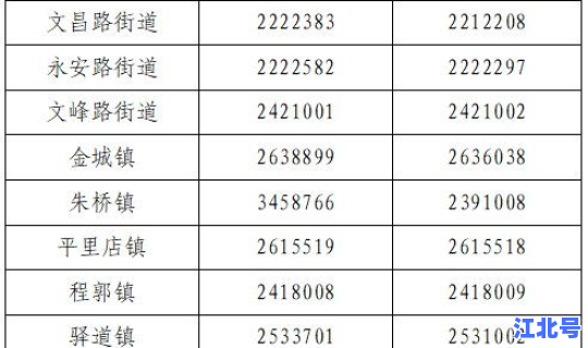 烟台确诊病例行动轨迹 烟台山医院病历打印