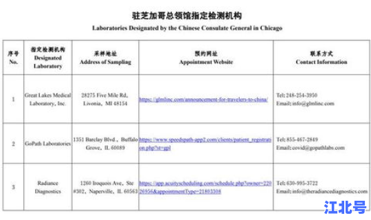 上海 核酸检测指定地点？b族链球菌核酸检测是查什么