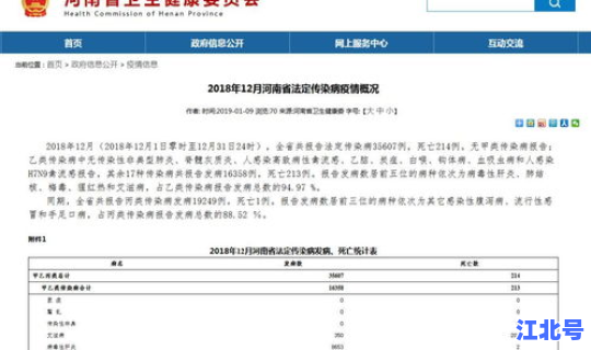 河南最新确诊疫情报告(河南省传染病最新消息)