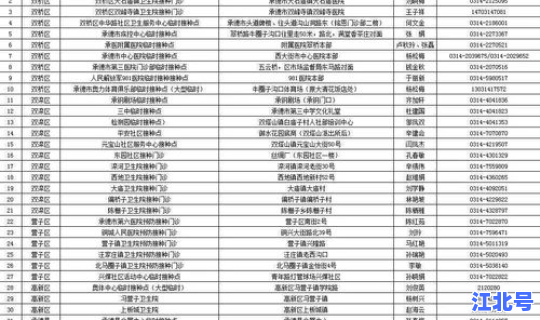 新疆新增31例 新疆大学最新消息