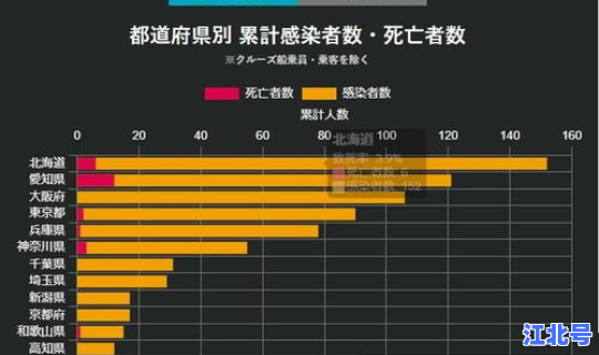 2021疫情会二次爆发？疫情大爆发