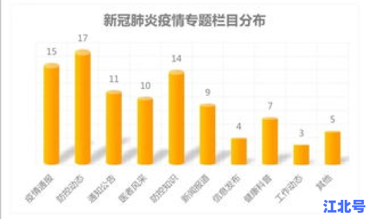 运城疫情最新数据消息(新型流感疫情最新消息)