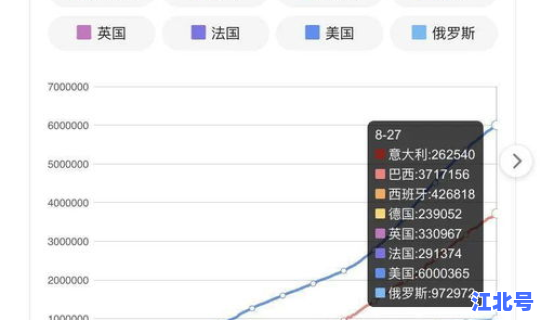 无锡最新疫情动态(疫情最新消息)