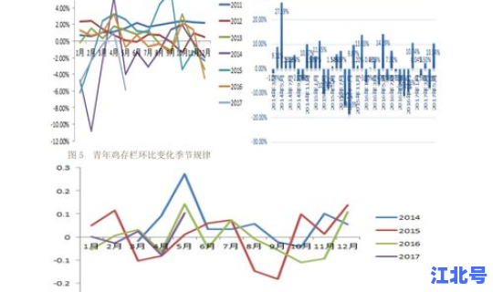 高速免收费时间2022？今天高速免费通行吗