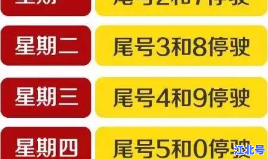 洛阳限号2020最新通知7月 洛阳最新限号政策 洛阳限号2020最新通知7月 洛阳最新限号政策