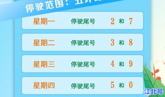 2021年4月北京机动车限行(最新北京限行通知)