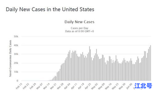 广州新冠病毒有多少人，新冠病毒确诊人数