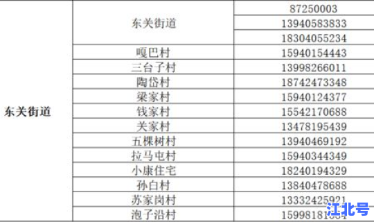 沈阳疫情防控新政策 沈阳防控疫情最新文件