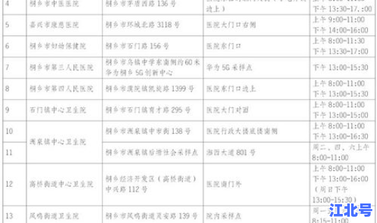 浙江嘉兴疫情报告今天(浙江嘉兴市)