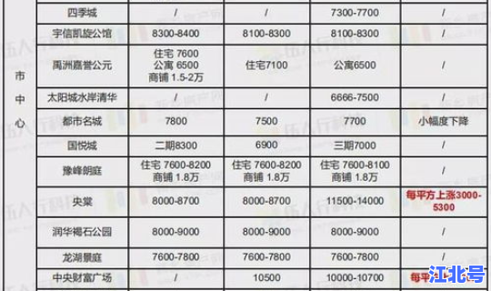 最新疫情河南新乡？河南最新疫情死亡人数