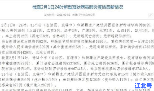 新疆新冠病例最新消息，新疆医院病历调取服务