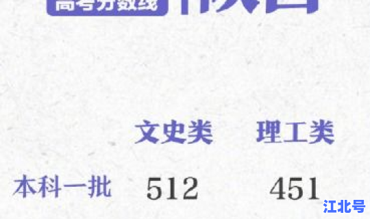 陕西高考后几天可以查成绩，陕西教育考试院成绩查询