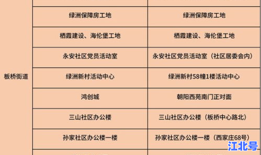 南京第三次核酸结果查询系统(我的南京能查健康码核酸吗)