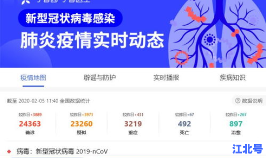 山西新型冠状病毒实时动态查询，冠状病毒怎么来的
