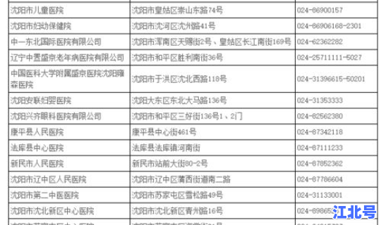 辽宁沈阳新增一例本土，辽宁沈阳新增病例最新消息