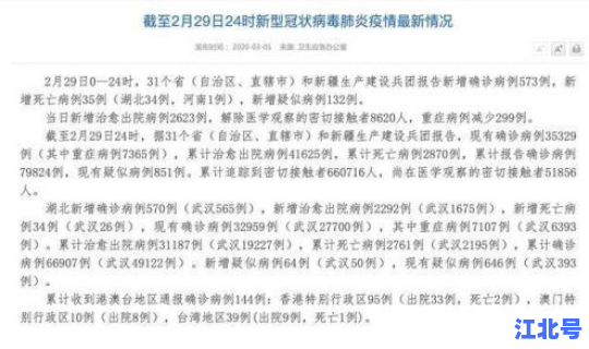 贵州新增1例疑似病例详情？贵州最近爆发的传染病