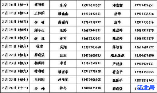 春节放假及调休情况，节假日值班调休规定