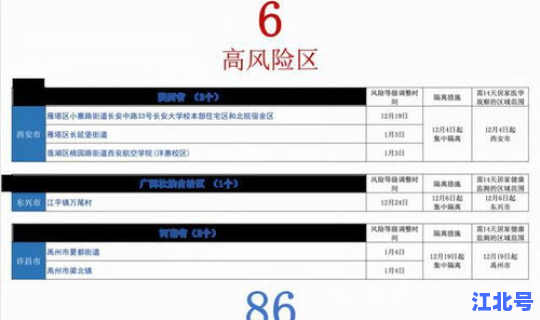 莆田境外输入无症状感染者？莆田境外输入疫情最新消息