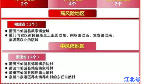 西安防控疫情通告文件查询(陕西省疾病预防控制局)