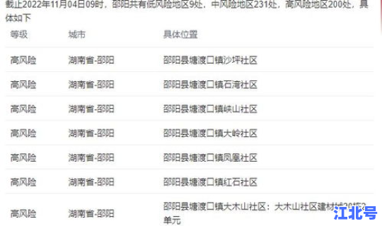 湖南昨天新增病例？湖南传染病最新情况