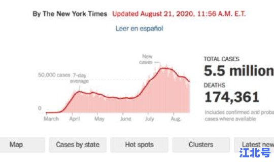 美国确诊人数和死亡人数共有多少 美国每千人口医生数