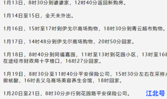 黑龙江疫情新增病例活动轨迹(黑龙江多少艾滋病患者)