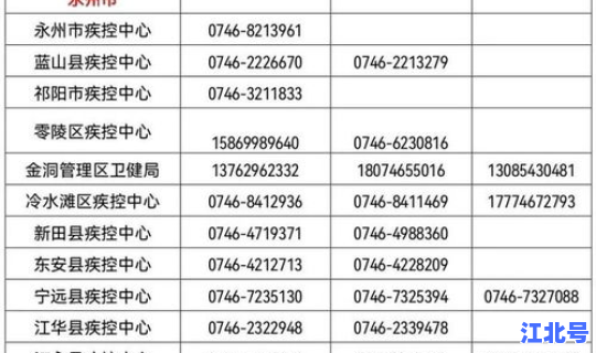 湖南疾控紧急通知(国家疾控)