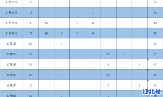 西安疫情最新消息今天轨迹 全国疫情最新消息