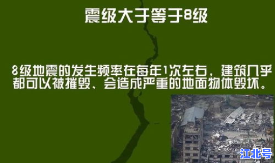 菏泽有地震带吗？山东哪些城市在地震带