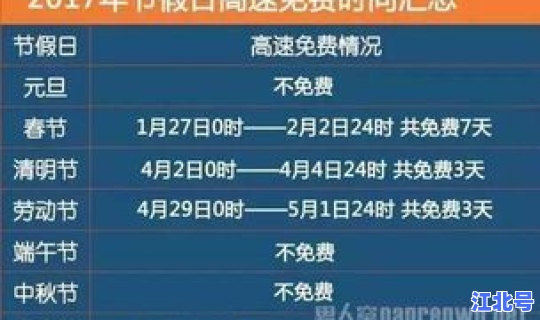 2025年元旦休假和补班	，2022年节假日补班