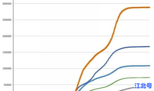 营口疫情最新数据消息今天，现在有疫情了吗最新消息