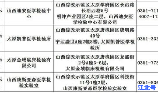 西安升级中风险地区名单最新消息(中风险和中高风险的区别)