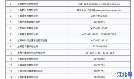 石家庄集体核酸检测报告 石家庄新冠疫苗