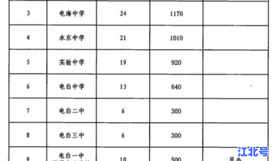 郑州2021限号最新通知 郑州限号单双号时间表