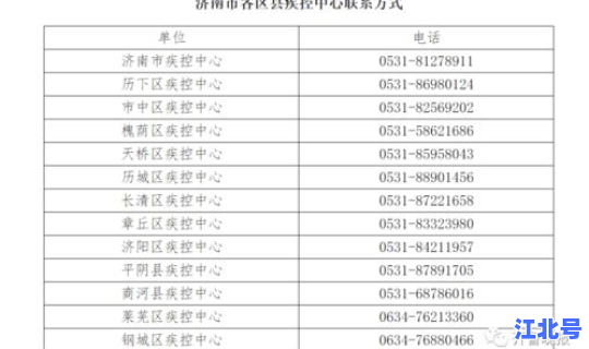 济南新增确诊病例是哪天(济南新增疫情最新消息今天)