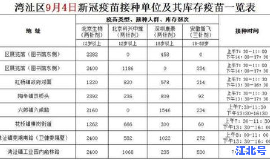 莱阳疫情最新消息人数(莱阳疫苗接种点电话号码)