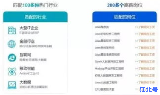 河北石家庄新增数据，石家庄发展前景